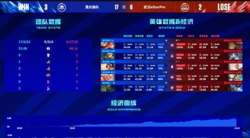 狼队小胖爆料视频大全  第2张